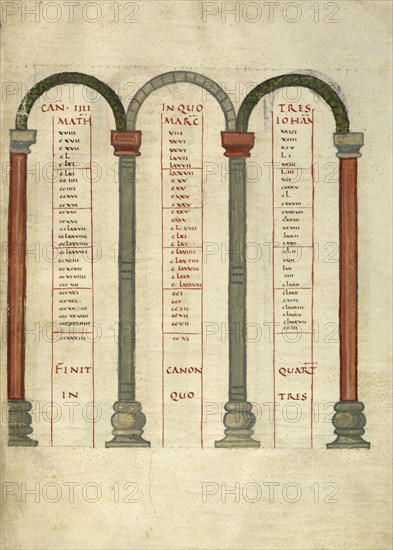 Canon Table Page; Lorsch, Germany; about 826 - 838; Tempera colors on parchment; Leaf: 31.6 x 24 cm, 12 7,16 x 9 7,16 in