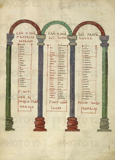 Canon Table Page; Lorsch, Germany; about 826 - 838; Tempera colors on parchment; Leaf: 31.6 x 24 cm, 12 7,16 x 9 7,16 in