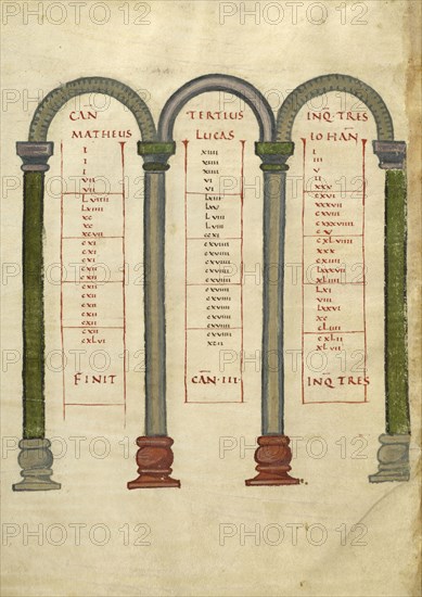 Canon Table Page; Lorsch, Germany; about 826 - 838; Tempera colors on parchment; Leaf: 31.6 x 24 cm, 12 7,16 x 9 7,16 in