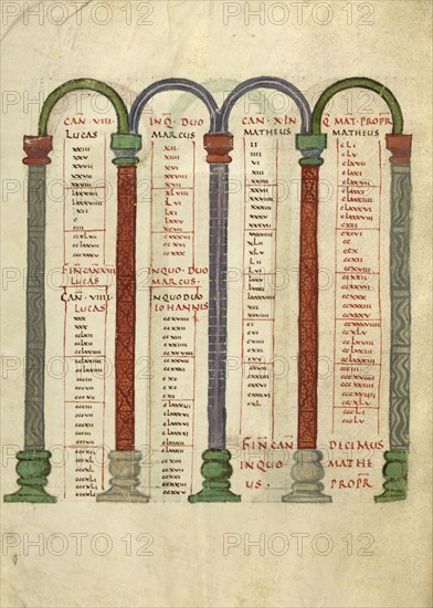 Canon Table Page; Lorsch, Germany; about 826 - 838; Tempera colors on parchment; Leaf: 31.6 x 24 cm, 12 7,16 x 9 7,16 in