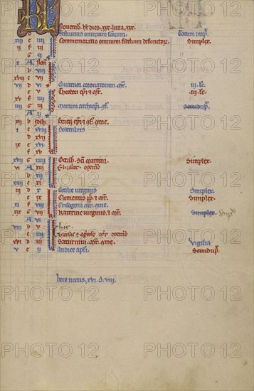 Calendar Page; Lyon, France; begun after 1234 - completed before 1262; Tempera colors and gold leaf on parchment