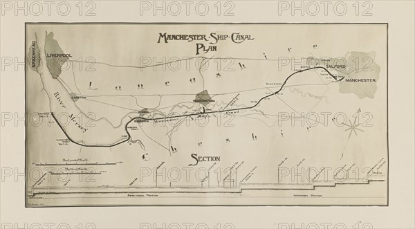 Key Plan of Line of Canal; G. Herbert & Horace C. Bayley; Manchester, England; 1894; Gelatin silver print; 12.6 × 24.8 cm