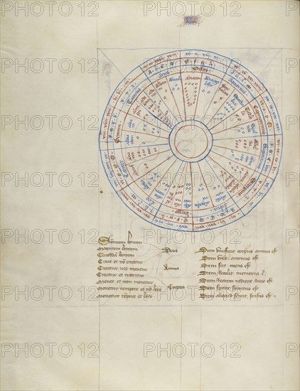 Chart; Virgil Master, French, active about 1380 - 1420, Paris, France; about 1405; Tempera colors, gold paint, gold leaf