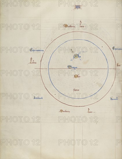 Chart; Virgil Master, French, active about 1380 - 1420, Paris, France; about 1405; Tempera colors, gold paint, gold leaf