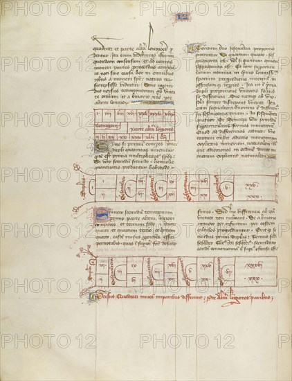 Chart; Virgil Master, French, active about 1380 - 1420, Paris, France; about 1405; Tempera colors, gold paint, gold leaf