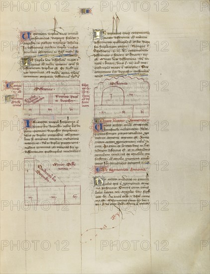 Chart; Virgil Master, French, active about 1380 - 1420, Paris, France; about 1405; Tempera colors, gold paint, gold leaf