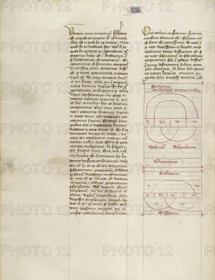 Chart; Virgil Master, French, active about 1380 - 1420, Paris, France; about 1405; Tempera colors, gold paint, gold leaf