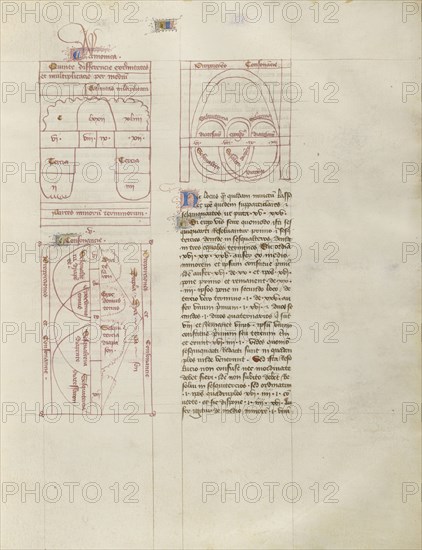 Chart; Virgil Master, French, active about 1380 - 1420, Paris, France; about 1405; Tempera colors, gold paint, gold leaf