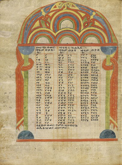 Canon Table Page; Ethiopia; about 1504 - 1505; Tempera on parchment; Leaf: 34.5 x 26.5 cm 13 9,16 x 10 7,16 in