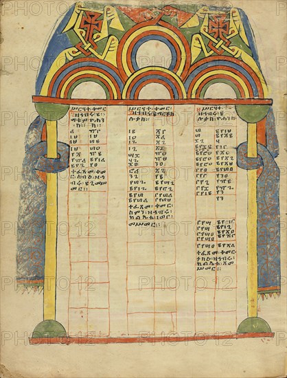 Canon Table Page; Ethiopia; about 1504 - 1505; Tempera on parchment; Leaf: 34.5 x 26.5 cm 13 9,16 x 10 7,16 in