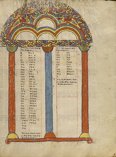 Canon Table Page; Ethiopia; about 1504 - 1505; Tempera on parchment; Leaf: 34.5 x 26.5 cm 13 9,16 x 10 7,16 in