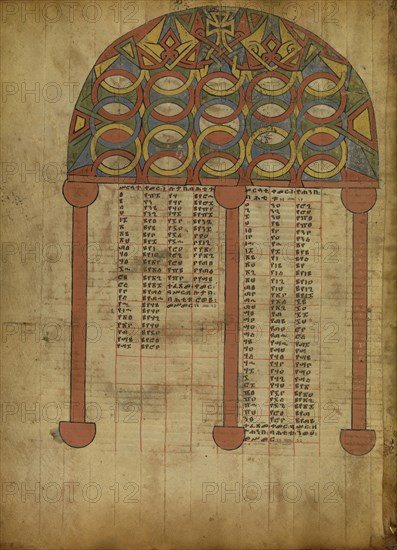 Canon Table Page; Ethiopia; about 1480 - 1520; Tempera on parchment; Leaf: 34.5 x 25.6 cm, 13 9,16 x 10 1,16 in