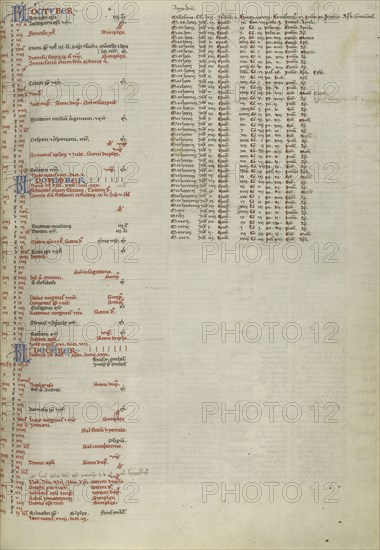 Calendar Page and Easter Table; Bologna, Italy; about 1250 - 1262; Tempera and gold leaf on parchment; Leaf: 26.8 x 19.7 cm