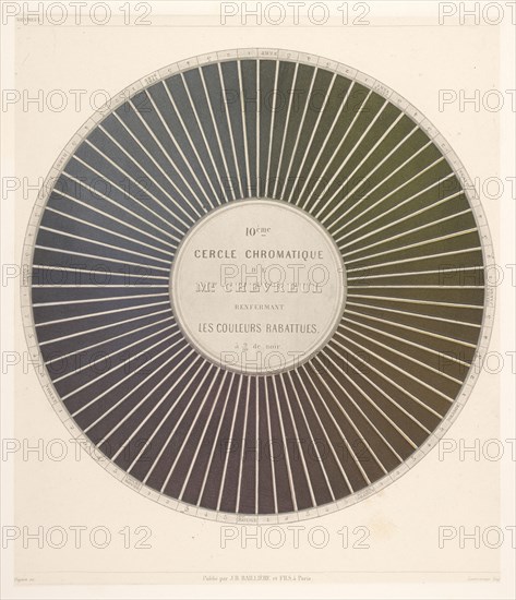 10ème cercle chromatique de Mr. Chevreul, Des couleurs et de leurs applications aux arts industriels à l'aide des cercles