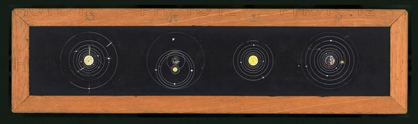 Lantern slide depicting four planets, Astronomical lantern slides, Hand-colored collodion, ca. 1880