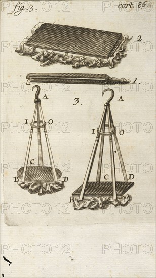 Plate 2 depicting lacquer making equipment, Trattato sopra la vernice detta comunemente cinese: in risposta data all'ill