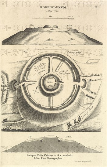 Sorbiodunum, Itinerarium curiosum or, An account of the antiquities, and remarkable curiosities in nature or art, observed