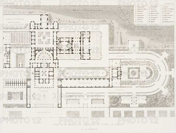 Planche III: Plan de la Maison de Campagne de Pline le Consul a Laurente. Le Laurentin: maison de campagne de Pline-le-consul