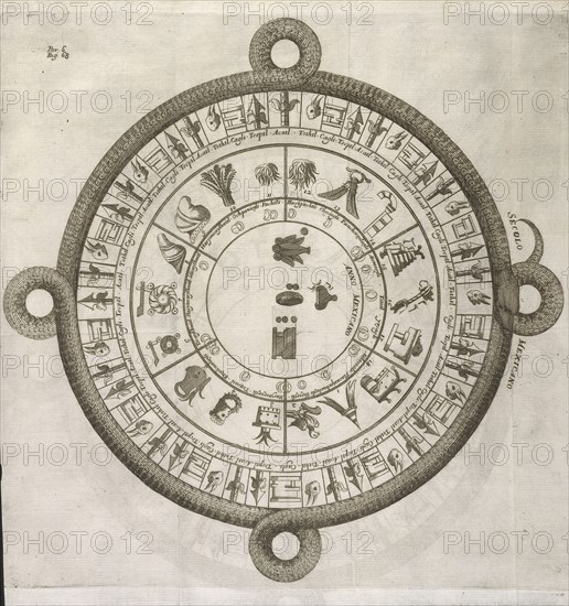 Aztec calendar, Giro del mondo del dottor d. Gio. Francesco Gemelli Careri, Gemelli Careri, Giovanni Francesco, 1651-1725