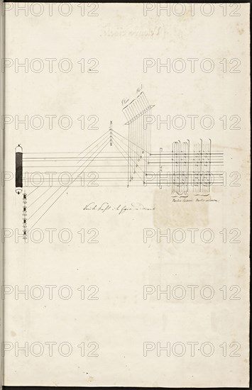 French textile manuscript, ca. 1820, This manuscript, an instruction manual for a school associated with a manufactory