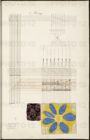 French textile manuscript, ca. 1820, This manuscript, an instruction manual for a school associated with a manufactory