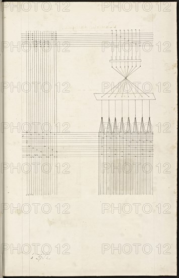 French textile manuscript, ca. 1820, This manuscript, an instruction manual for a school associated with a manufactory