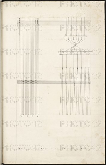 French textile manuscript, ca. 1820, This manuscript, an instruction manual for a school associated with a manufactory