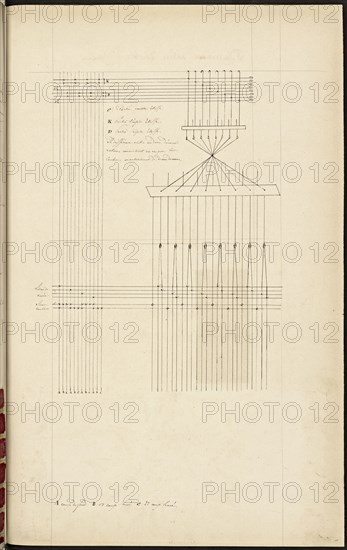 French textile manuscript, ca. 1820, This manuscript, an instruction manual for a school associated with a manufactory