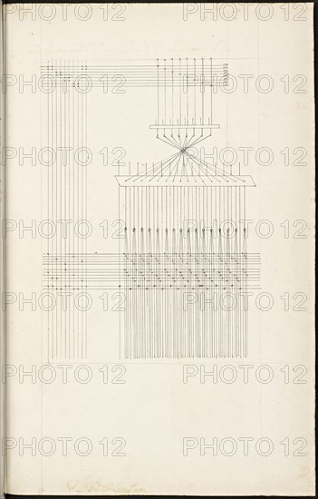 French textile manuscript, ca. 1820, This manuscript, an instruction manual for a school associated with a manufactory