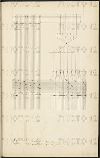 French textile manuscript, ca. 1820, This manuscript, an instruction manual for a school associated with a manufactory