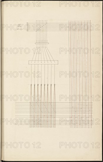 French textile manuscript, ca. 1820, This manuscript, an instruction manual for a school associated with a manufactory