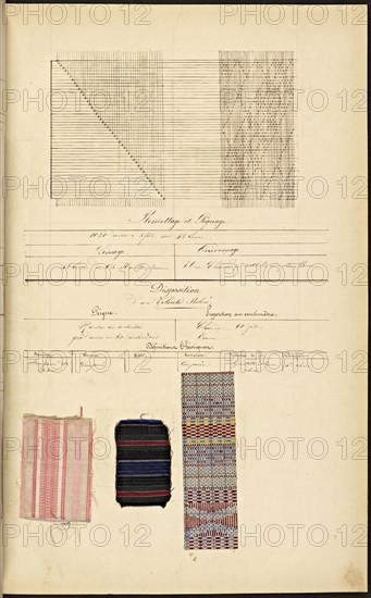 French textile manuscript, ca. 1820, ca. 1820, an instruction manual for a school associated with a manufactory