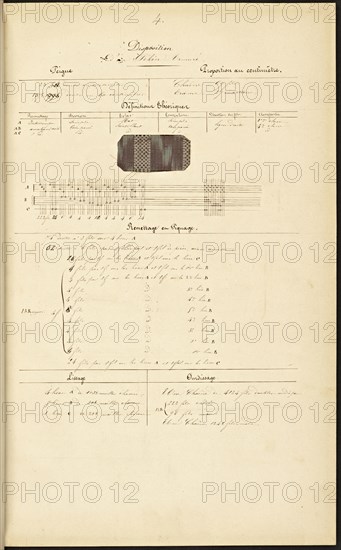 French textile manuscript, ca. 1820, ca. 1820, an instruction manual for a school associated with a manufactory