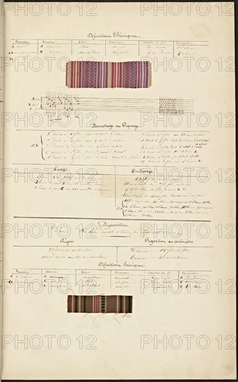 French textile manuscript, ca. 1820, ca. 1820, an instruction manual for a school associated with a manufactory