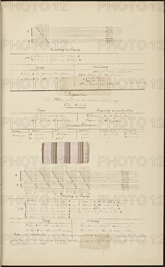 French textile manuscript, ca. 1820, ca. 1820, an instruction manual for a school associated with a manufactory