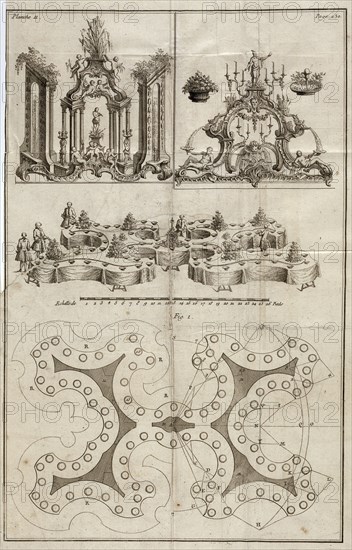 Surtouts et plan géométral de table, Le cannameliste français, ou, Nouvelle instruction pour ceux qui desirent d'apprendre