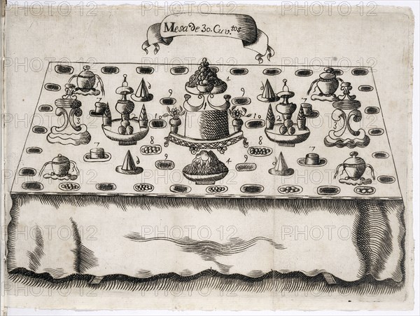 Mesa de 30. cuviertos, Arte de reposteria, en que se contiene todo genero de hacer dulces secos, y en lìquido, vizcochos