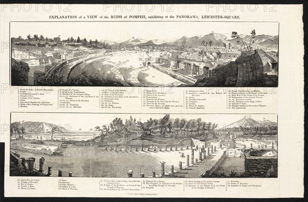 Explanation of a view of the ruins of Pompeii, exhibiting at the Panorama, Leicester-Square, Description of a second view