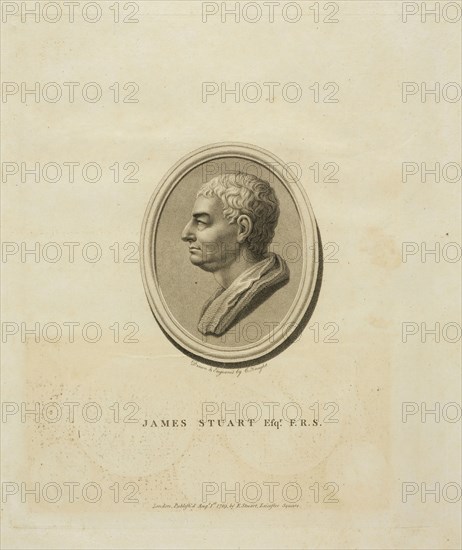 James Stuart Esqr. F.R.S. The antiqvities of Athens, Knight, C., Stuart, James, 1713-1788, Engraving, 1787, Portrait of James