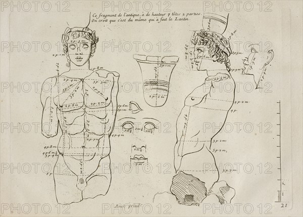 Ce fragment de l'antique. Les proportions du corps humain: mesurées sur les plus belles figures de l'antiquité, Audran, Gérard