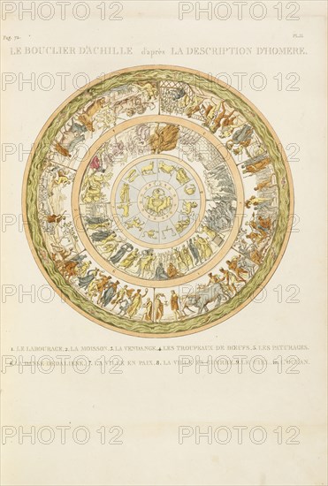 Le bouclier d'Achille d'après la description d'Homere, Le Jupiter olympien: ou L'art de la sculpture antique considéré