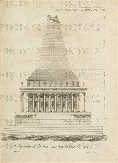 Elevation de la face qui regardoit le Midi, Bellicard, Jérôme Charles, 1726-1786, Petitot, E. A., Edmond Alexandre, 1727-1801