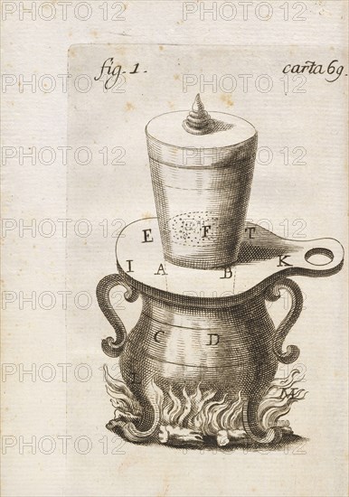 Plate 1 depicting lacquer making equipment, Trattato sopra la vernice detta comunemente cinese: in risposta data all'ill