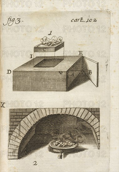 Plate 3 depicting lacquer making equipment, Trattato sopra la vernice detta comunemente cinese: in risposta data all'ill