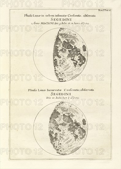 Tom.I Tab.28, Danubius pannonico-mysicus: observationibus geographicis, astronomicis, hydrographicis, historicis, physicis