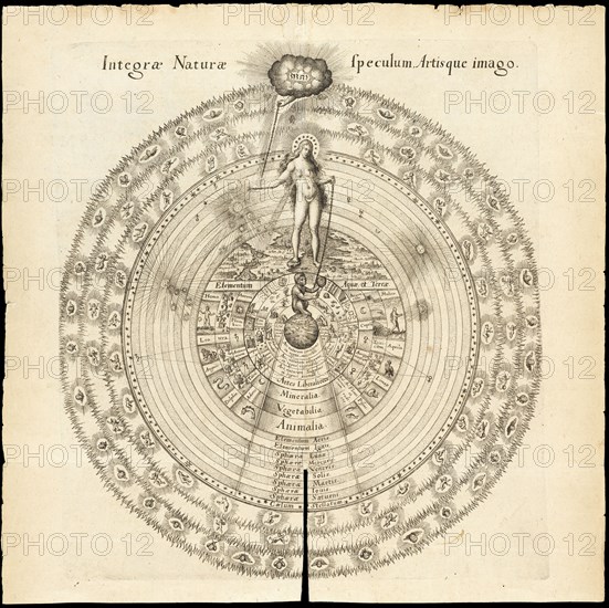 Integrae naturae speculum, artisque imago, Utriusque cosmi maioris scilicet et minoris metaphysica, physica atqve technica