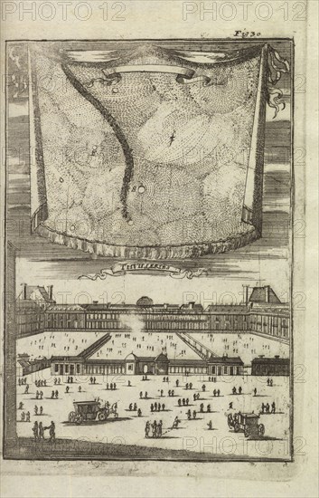 Thvilleries Description de l'univers, Manesson-Mallet, Allain, 1630?-1706?, Etching, 1685 or 1686