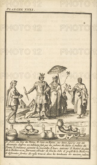 Habits des Indiens du Perou, Indians of Peru, Relation du voyage de la mer du Sud aux cotes du Chili, du Perou, et du Bresil