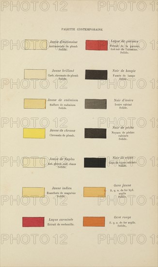 Nomenclature des principales couleurs: palette contemporaine, Couleurs, Traité pratique de la couleur dans la nature