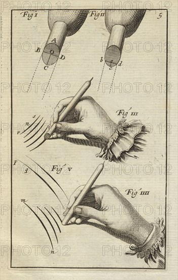 Examples how to produce the effect of shading, Traicté des manieres de grauer en taille douce sur l'airin, Bosse, Abraham, 1602